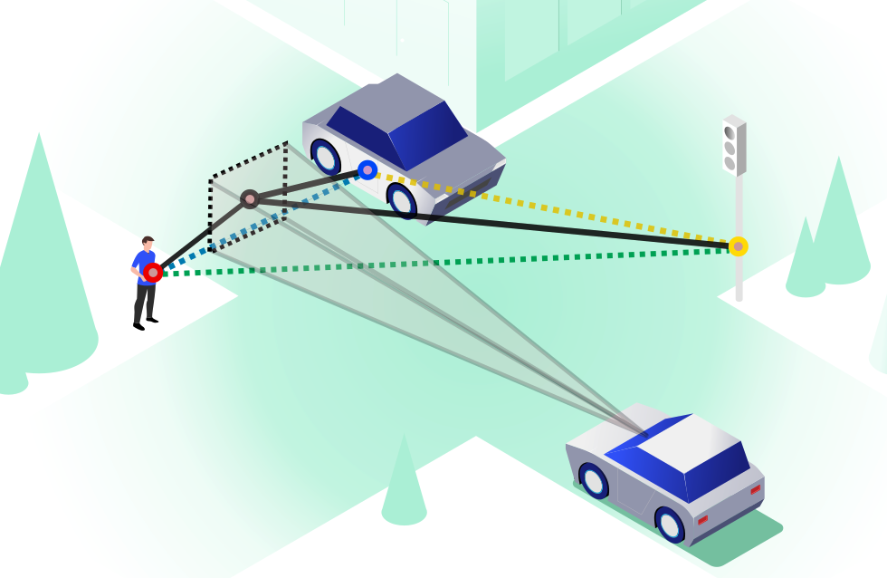 Weight distance correlation